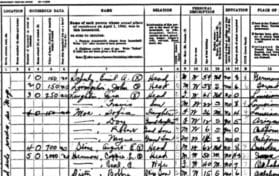 1940 Census