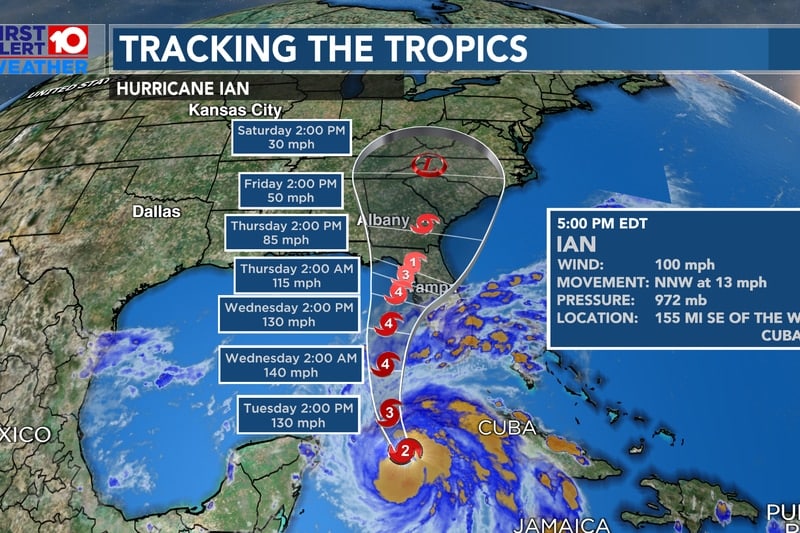 Hurricane Ian